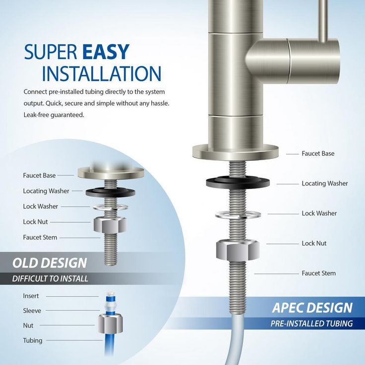 Essence Premium Quality 75 GPD pH+ Alkaline Mineral Under-Sink Reverse Osmosis Drinking Water Filter System