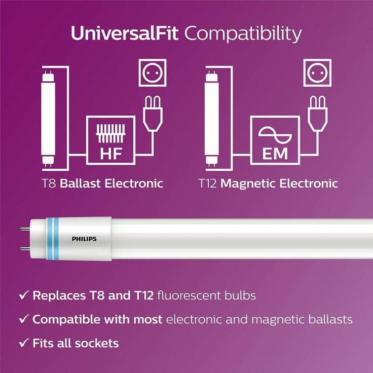 Philips 32-Watt 4 ft. T8 40-Watt Replacement Universal Fit Linear T12 LED Tube Light Bulb, Daylight (30-Pack)