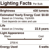 Euri Lighting 40W Equivalent Warm White (2700K) ST19 Dimmable Clear LED Light Bulb