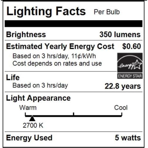 Sunlite 40-Watt Equivalent Warm White G16.5 Dimmable LED Light Bulb (6-Pack)