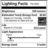 Sunlite 40-Watt Equivalent Warm White G16.5 Dimmable LED Light Bulb (6-Pack)