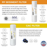 RO System 6-Month Supply Replacement Water Filter Cartridges Pack of 4 Filters, Sediment, CTO, GAC and Post-Carbon