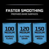 3M Pro Grade Precision 9 in. x 11 in. 80-Grit (Coarse) Faster Sanding Sheets (15-Sheets/Pack)(Case of 5)