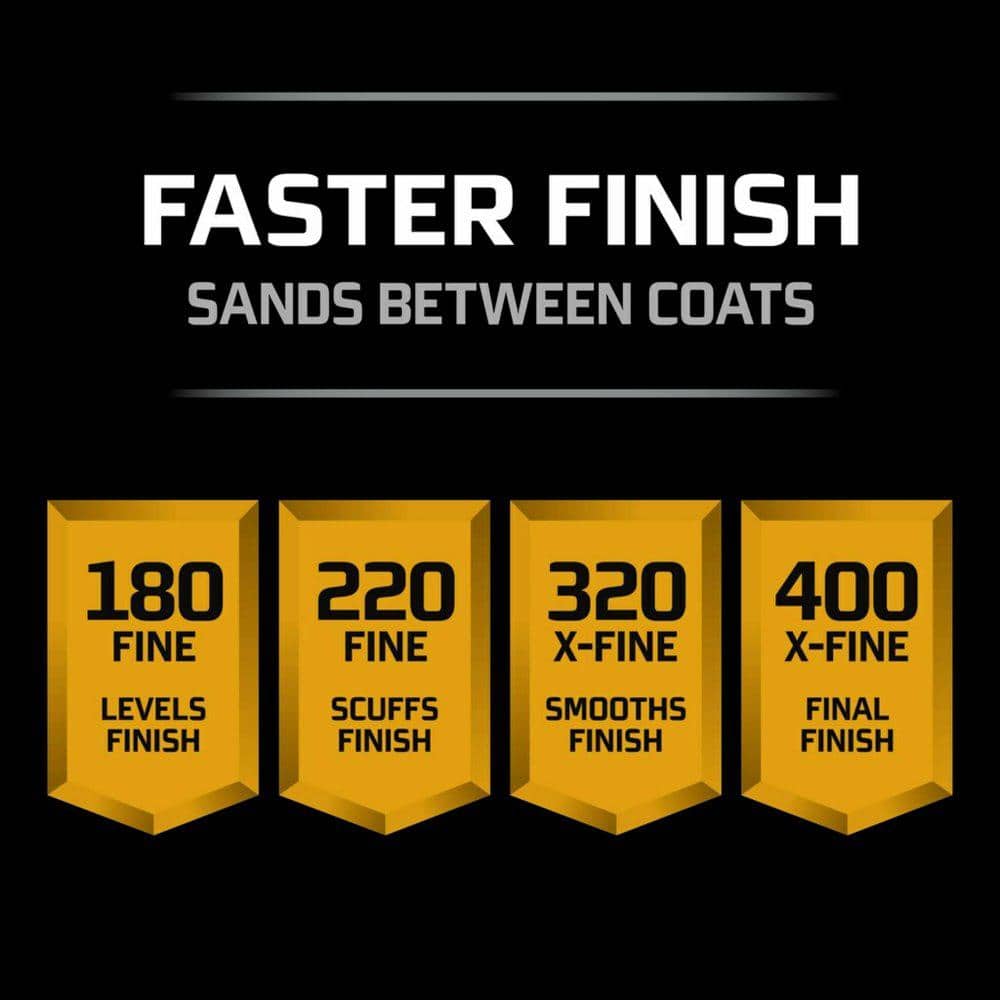 3M Pro Grade Precision 9 in. x 11 in. 80-Grit (Coarse) Faster Sanding Sheets (15-Sheets/Pack)(Case of 5)