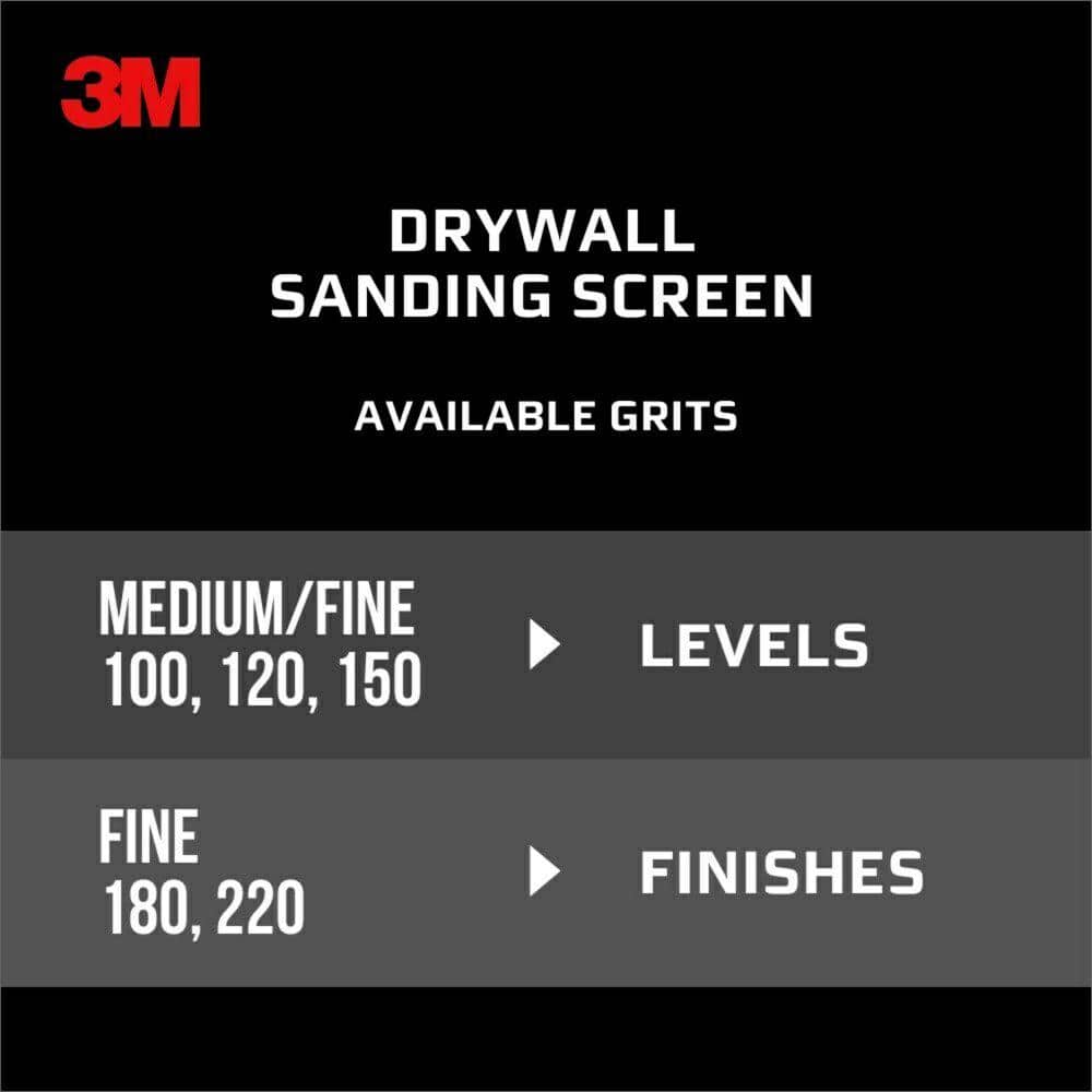 3M 4-1/4 in. x 11-1/4 in. 220 Fine Grit Drywall Sanding Screens (2-Pack)