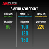 3M Pro Grade Precision 4-1/2 in. x 2-1/2 in. x 1 in. 80-Grit Medium Dust Channeling Sanding Sponge