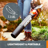 Worx POWER SHARE 40-Volt 430 CFM 90 MPH Leaf Blower Brushless Motor TOOL ONLY