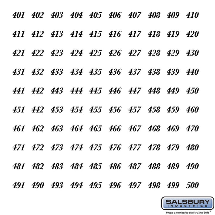 Self-Adhesive Numbers Sheet for Americana Mailboxes - 401 to 500 Series