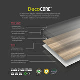 Lucida USA Decocore White Oak Brown 22-mil x 5-4/5-in W x 25-in L Waterproof Interlocking Luxury Vinyl Plank Flooring (14.5-sq ft/ Carton)