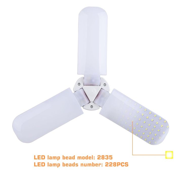 60W/45W LED Garage Lights, TSV 4/3 LED Heads Foldable Trilright Garage Ceiling Lighting 3200LM 6500K White LED Shop Light, Deformable LED Garage Ceiling Lighting Bulbs Workshop Light for Workbench