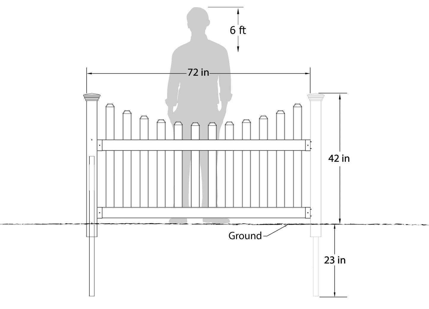 Zippity Outdoor Products All American 3.5-ft H x 6-ft W White Privacy Vinyl Scallop Fence Panel (Unassembled)