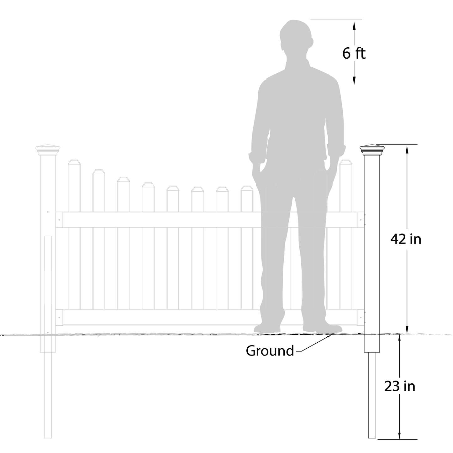 Zippity Outdoor Products All American 3.5-ft H x 3.5-in W White Vinyl Scallop Universal Fence Post No Dig (Unassembled)