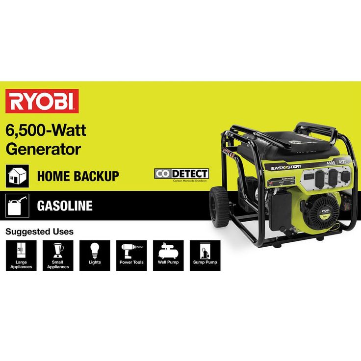 RYOBI 6,500-Watt Gasoline Powered Portable Generator with CO Shutdown Sensor