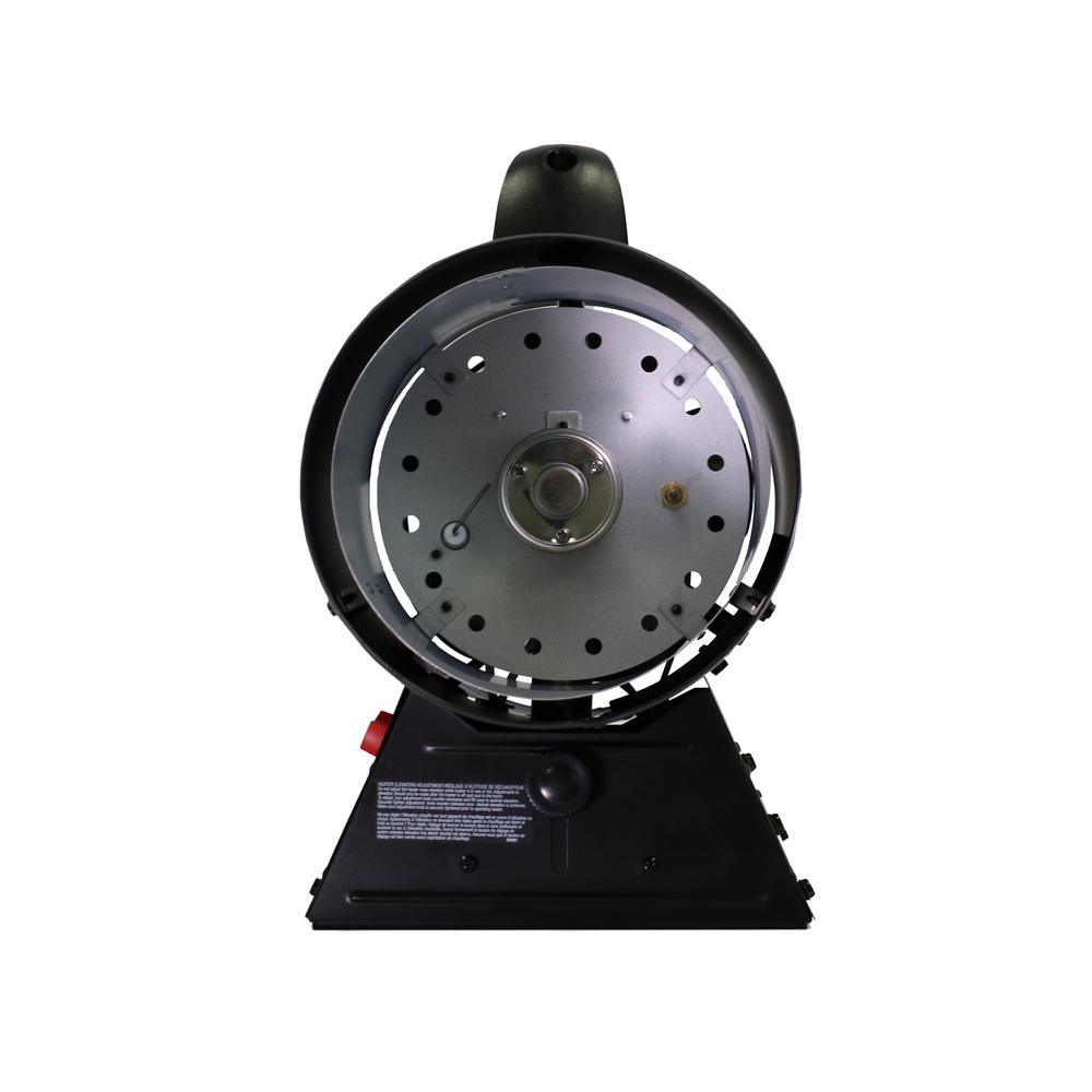 125,000 BTU Forced Air Propane Portable Heater - Super Arbor