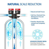 Premium 10 GPM Whole House Salt-Free Water Softener System with Pre-Filter with Protective Coat
