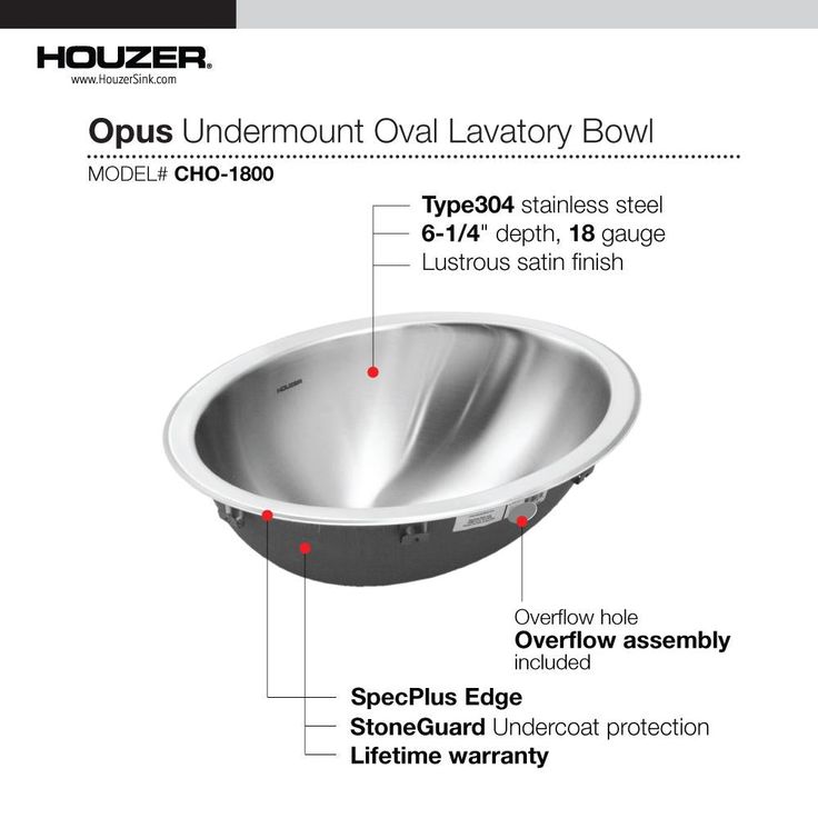 HOUZER Opus Series Undermount 13.6 in. Single Bowl Lavatory Sink with Overflow in Stainless Steel