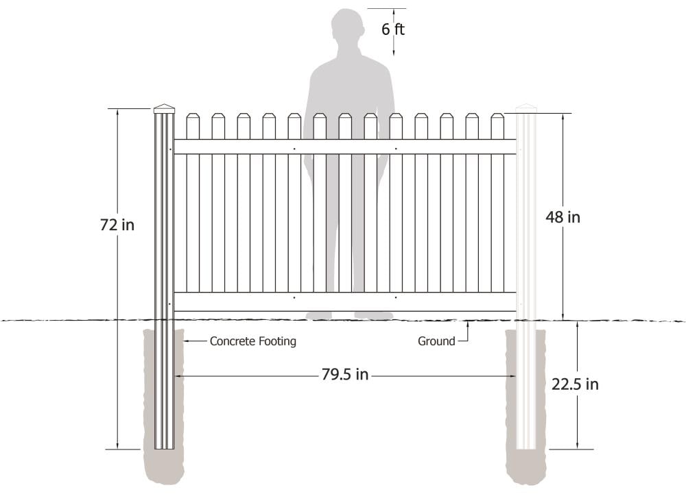 WamBam Fence Traditional Classic Picket Fence 4-ft H x 7-ft W White Vinyl Picket Fence Panel (Unassembled)