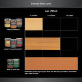 BEHR DECKplus 5 gal. White Base Solid Color Waterproofing Exterior Wood Stain - Super Arbor