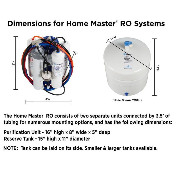 Home Master Ultra Undersink Reverse Osmosis Water Filtration System