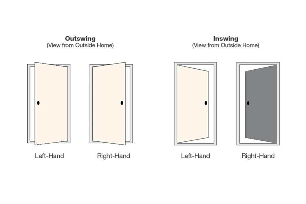 Therma-Tru Benchmark Doors 36-in x 80-in Fiberglass Full Lite Right-Hand Inswing Ready-to-Paint Unfinished Prehung Single Front Door with Brickmould and Enclosed Blinds