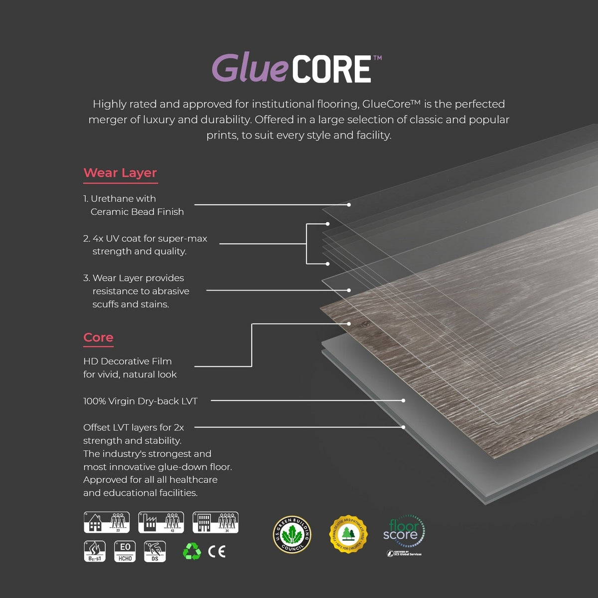 Lucida USA Gluecore Greywood Gray 22-mil x 7-3/32-in W x 48-in L Waterproof Glue Down Luxury Vinyl Plank Flooring (40-sq ft/ Carton)