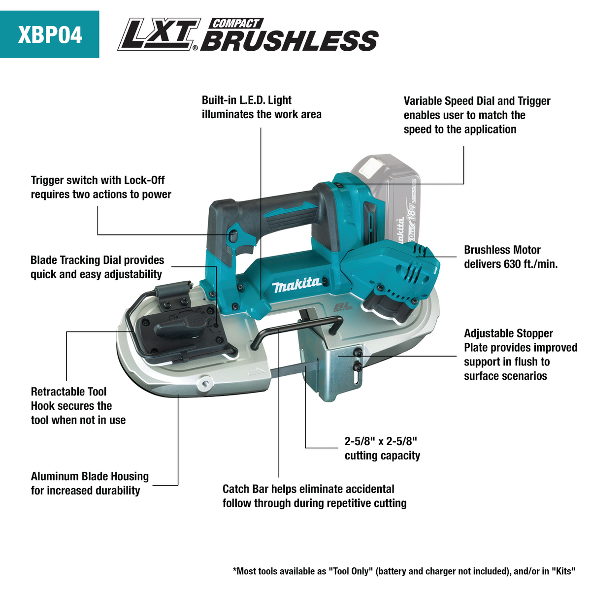 Makita 18V LXT Lithium‑Ion Compact Brushless Cordless Band Saw, Tool Only (XBP04Z)