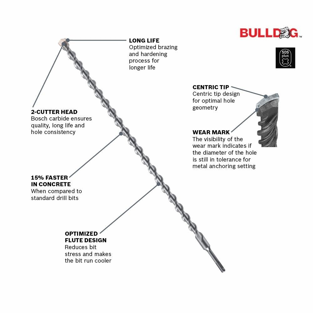 Bosch Bulldog 6-in Alloy Steel Masonry Drill Bit for SDS-Plus Drill, 3/16-in Diameter