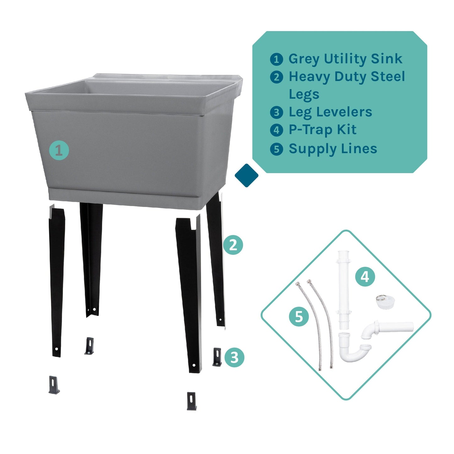 Cambridge Resources 23.5" x 22.875" Grey Freestanding Utility Tub with Drain