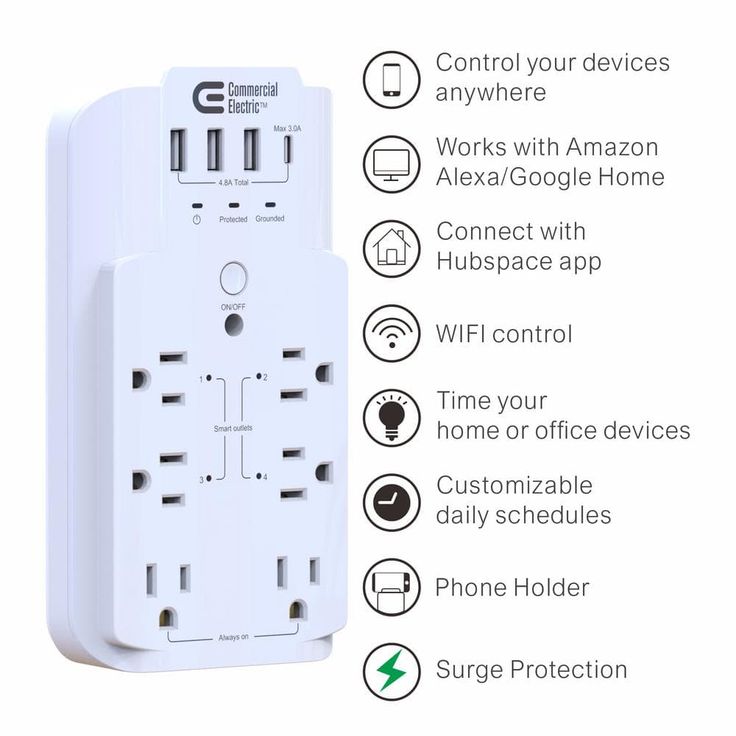 Commercial Electric 6-Outlet Smart Surge Protector with 4 USB Ports, White, Powered by Hubspace