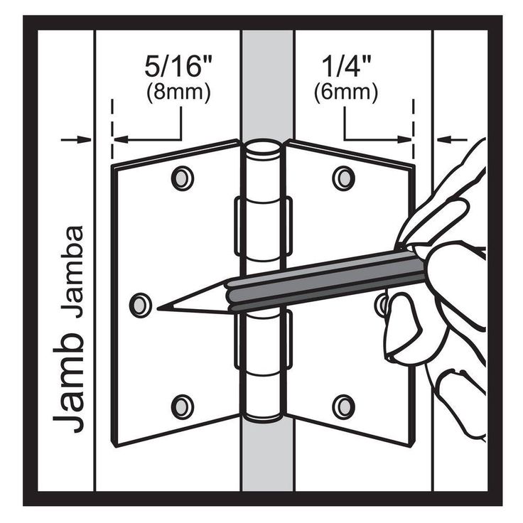 4 in. Satin Chrome Commercial Grade Door Hinge