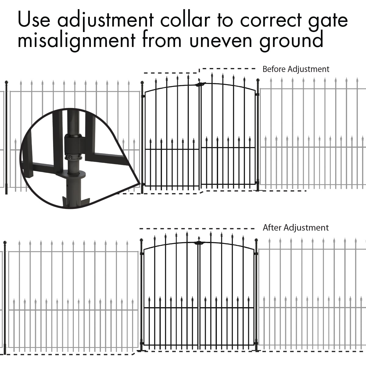 YARDLINK Empire 3-ft W Powder-coated Steel Decorative Metal Pressed-point No Dig Decorative Walk-thru Fence Gate