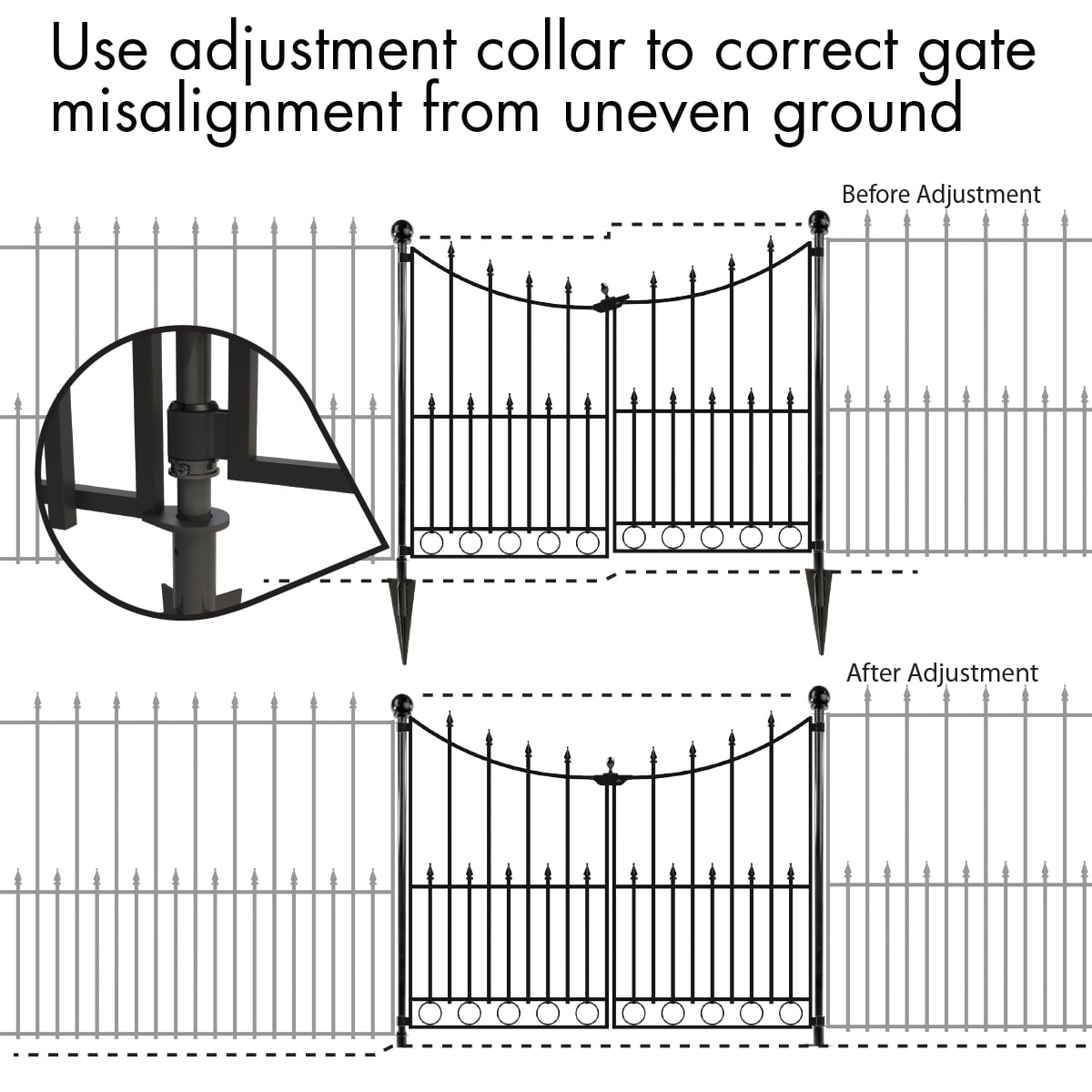 YARDLINK Empire 3-ft W Powder-coated Steel Decorative Metal Pressed-point No Dig Decorative Walk-thru Fence Gate