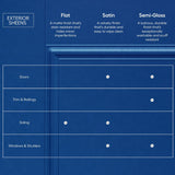 Valspar SeasonPlus Extra White Flat Exterior Tintable Paint + Primer, 1-Gallon (Actual Net Contents: 124 fl oz)
