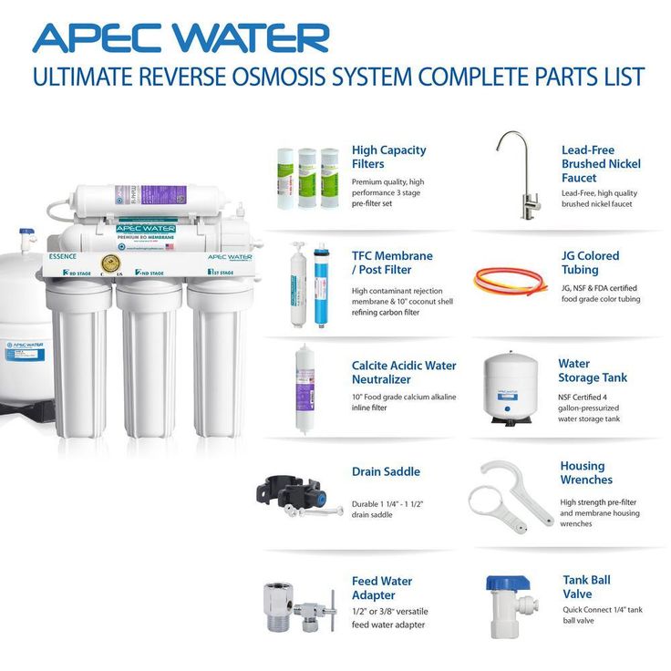 Essence Premium Quality 75 GPD pH+ Alkaline Mineral Under-Sink Reverse Osmosis Drinking Water Filter System
