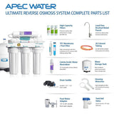 Essence Premium Quality 75 GPD pH+ Alkaline Mineral Under-Sink Reverse Osmosis Drinking Water Filter System