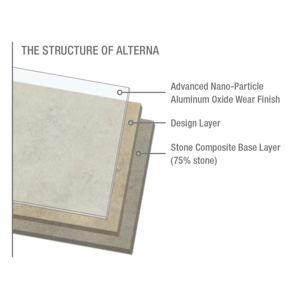 Armstrong Flooring Alterna 14-piece 16-in x 16-in Groutable Sistine White Glue (Adhesive) Vinyl Tile