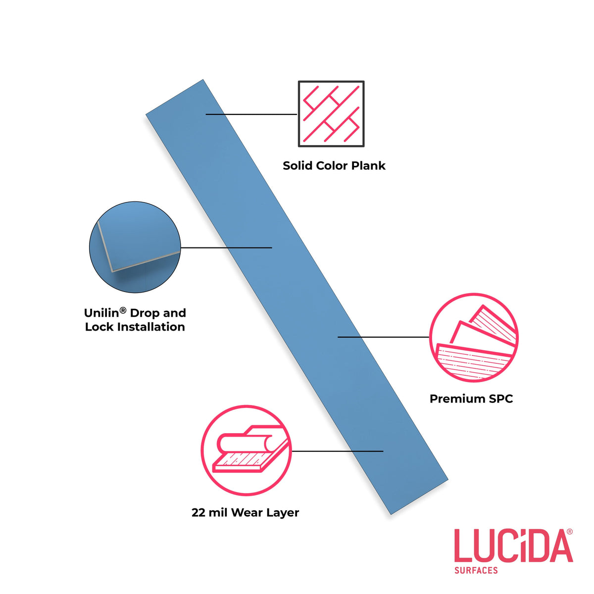 Lucida USA MonoCore Taffy Blue 22-mil x 5-4/5-in W x 36-in L Waterproof Interlocking Luxury Vinyl Plank Flooring (13-sq ft/ Carton)