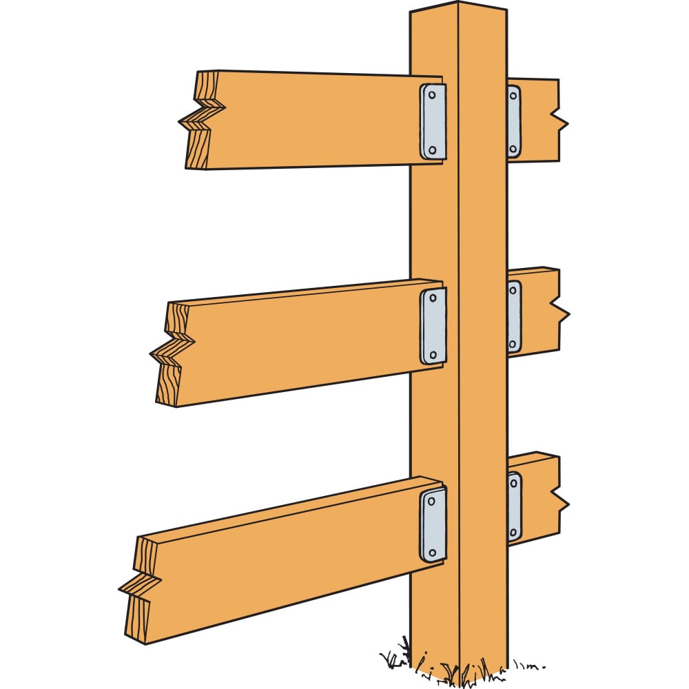 Simpson Strong-Tie FB 1.546-in Zinc Galvanized, G90 Steel Rail Bracket For Wood Fence