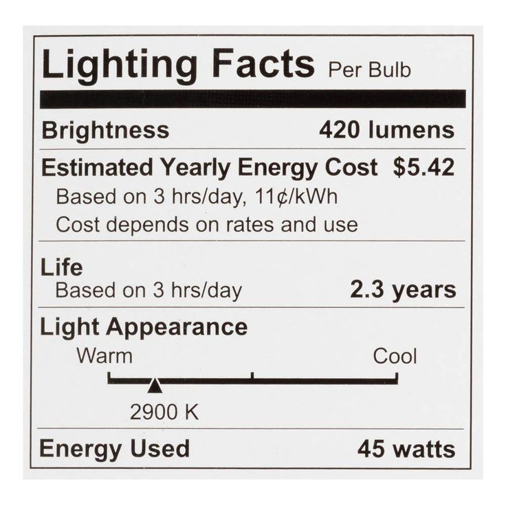 Philips 45-Watt Equivalent PAR16 Halogen Dimmable Flood Light Bulb