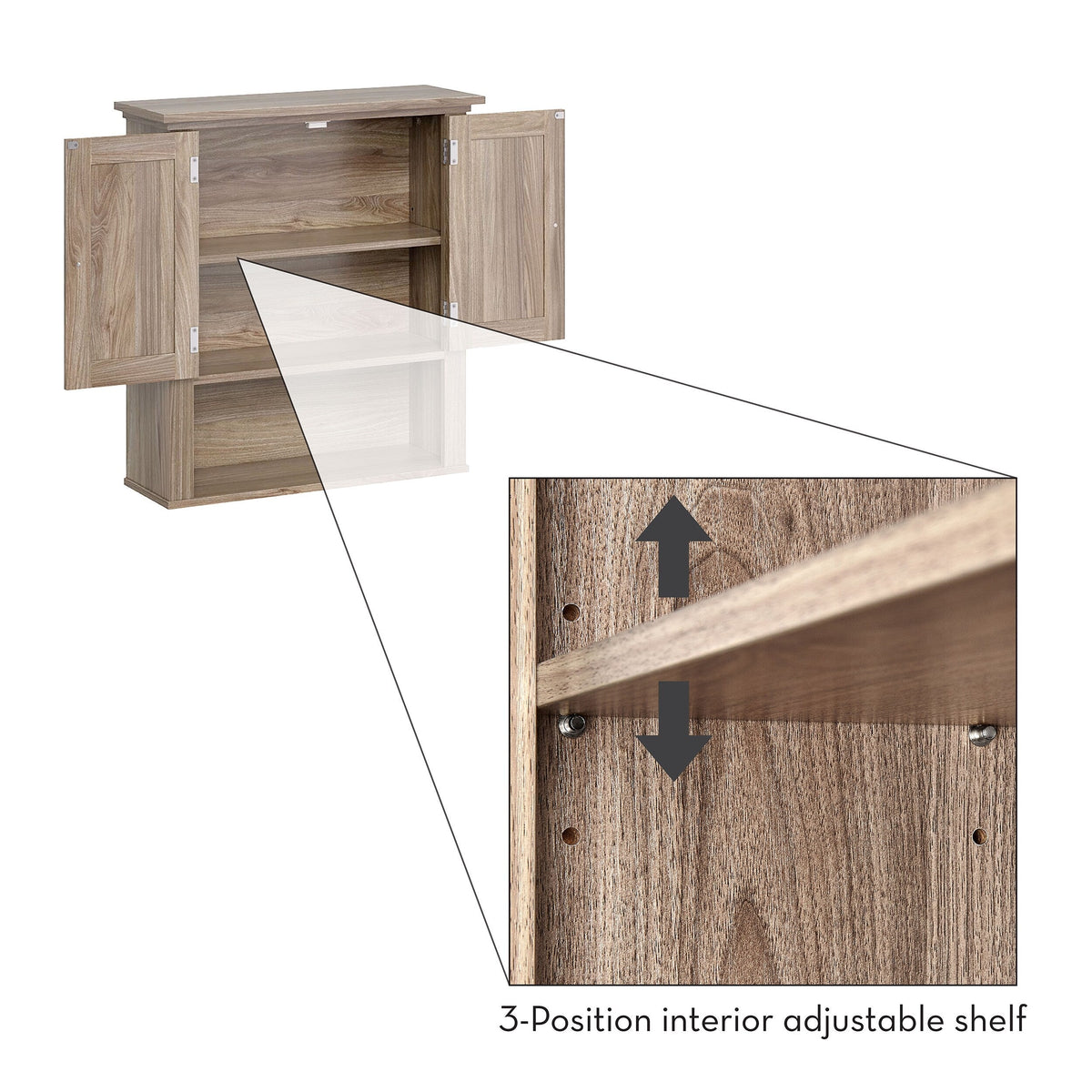 RiverRidge Hayward 22.81-in x 24.5-in x 7.88-in Light Veneer Woodgrain Bathroom Wall Cabinet