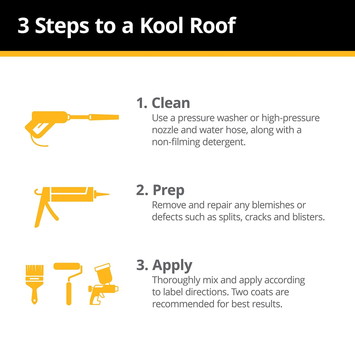 Kool Seal 4.75-Gallon White Elastomeric Reflective Roof Coating, 7-Year Limited Warranty