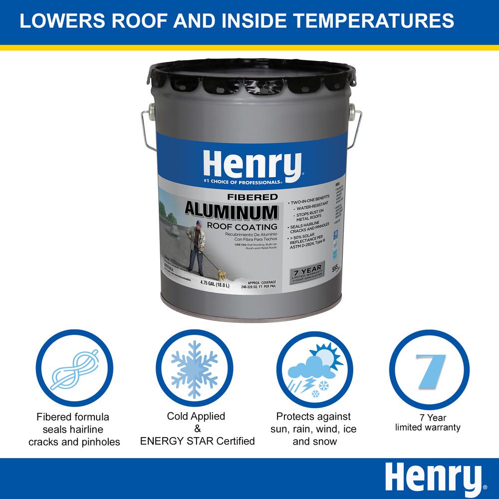 4.75 Gal. 555 Fibered Aluminum Roof Coating (16-Piece)