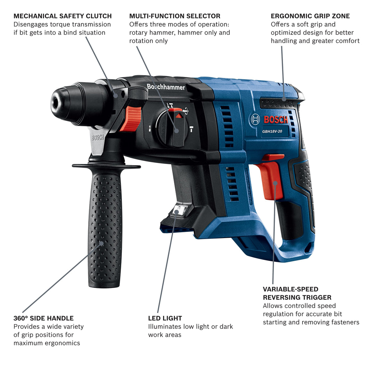 Bosch Bulldog CORE18V 3/4-in SDS-plus Variable Speed Cordless Rotary Hammer Drill (Tool Only)
