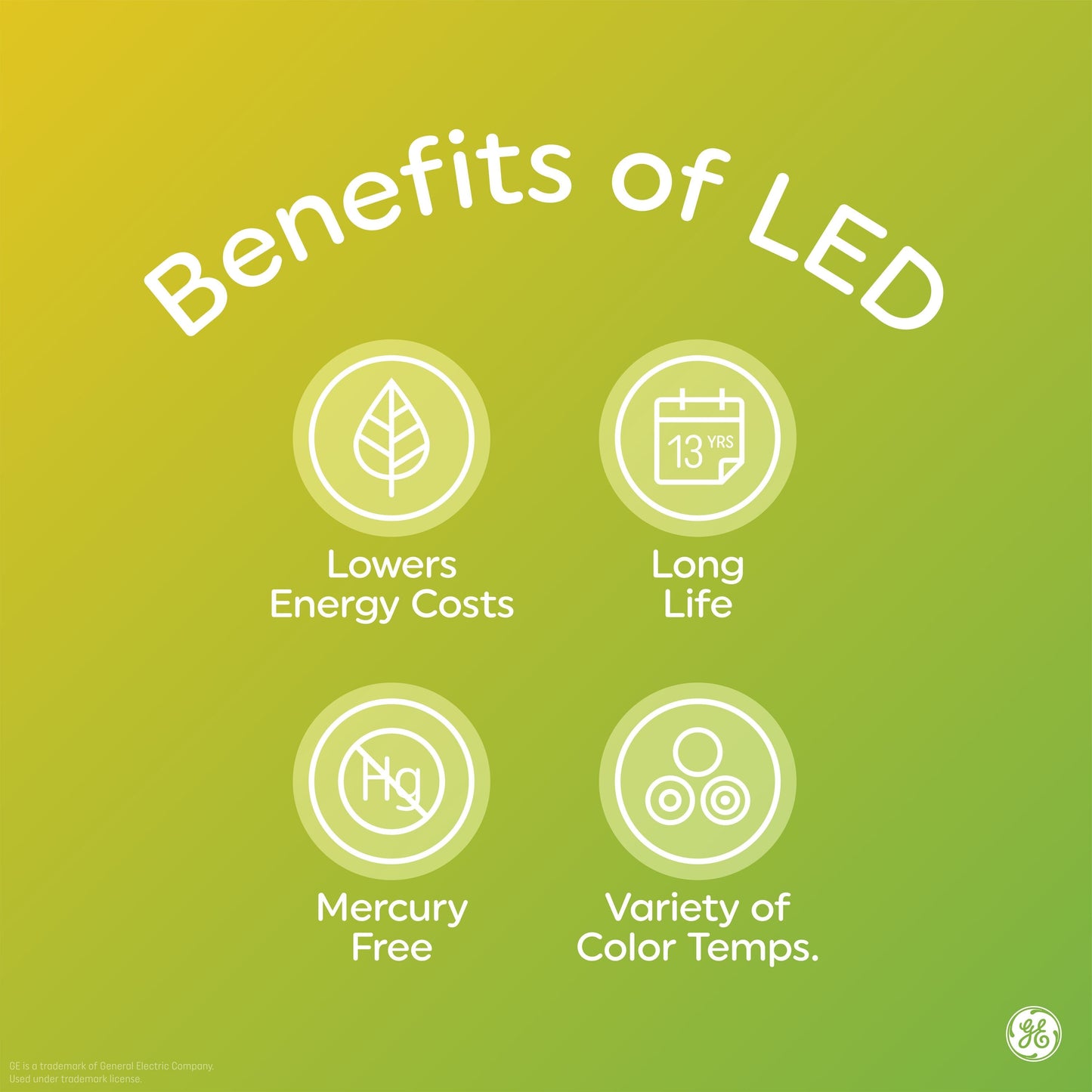 GE Basic 60-Watt EQ CAC/CA10 Soft White Dimmable LED Decorative Light Bulbs, Candelabra Base (12-Pack)