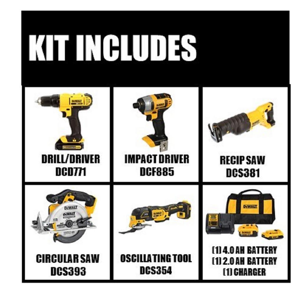 20-Volt MAX Cordless Combo Kit (5-Tool) - Super Arbor