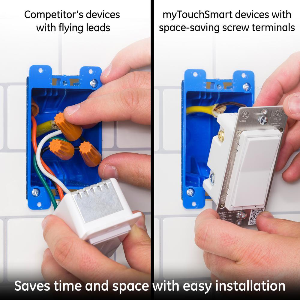 GE Wi-Fi In-Wall Smart Outlet Receptacle - Super Arbor