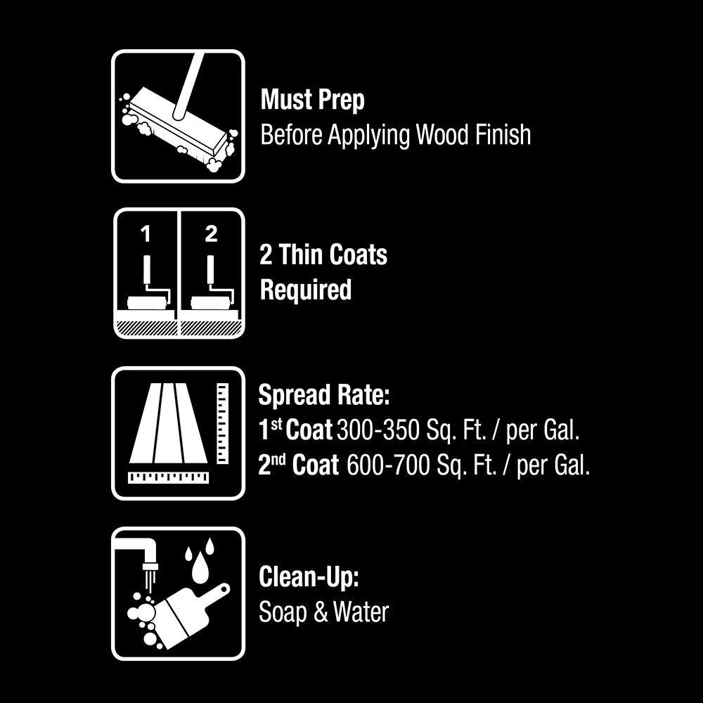 BEHR DECKplus 1 Gal. Natural Clear Transparent Waterproofing Exterior Wood Finish - Super Arbor