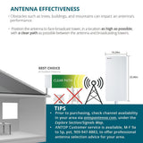 Flat-Panel Smartpass Amplified Outdoor Indoor TV Antenna with High Gain 4G LTE Filter - Super Arbor