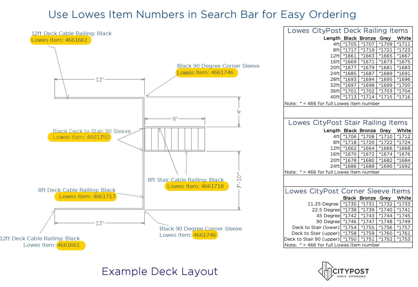 CityPost Deck Corner Post 2-in x 0.08-in x 3-1/2-ft White Deck Corner Post