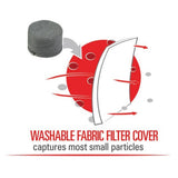 Fabric Pre-Filter for RIDGID HEPA Vacuum, RV2400HF - Super Arbor